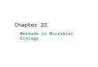 Chapter 22 Methods in Microbial Ecology. I. Culture-Dependent Analyses of Microbial Communities  22.1 Enrichment and Isolation  22.2 Isolation in Pure