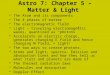 Astro 7: Chapter 5 – Matter & Light The Atom and its components The 4 phases of matter The electromagnetic field Light – traveling electromagnetic waves,
