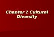 Chapter 2 Cultural Diversity. Society and Culture What Is a Society? What Is a Society? Types of Societies Types of Societies Norms Norms Status and Roles
