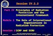 3/2003 Rev 1 IV.2.2 – slide 1 of 51 Part IVPrinciples of Radiation Protection and the International Framework Module 2The Role of International Organizations
