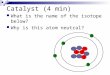 Catalyst (4 min) What is the name of the isotope below? Why is this atom neutral? ++ + + - - - -