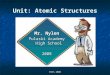 PACS 2008 Unit: Atomic Structures Mr. Nylen Pulaski Academy High School 2008