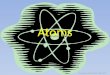 Atoms MacArthur MS Curriculum 2013-2014  ?uREC_ID=327456&type=u&pREC_ID=426200
