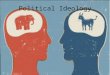 Political Ideology. Among its citizens, are there set American ideals?