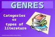 GENRES Categories or types of literature Created by Cindy Schreiber & Tamara Williams