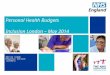 Personal Health Budgets Inclusion London – May 2014 Smriti Singh Regional Advisor (London)
