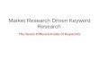 Market Research Driven Keyword Research The Seven Different Kinds of Keywords