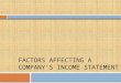 FACTORS AFFECTING A COMPANY’S INCOME STATEMENT Copyright © Texas Education Agency, 2011. All rights reserved. 2 “Copyright and Terms of Service Copyright