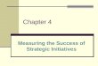 Chapter 4 Measuring the Success of Strategic Initiatives
