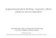 Supporting Student Writing—teachers’ effort, patience and co-operation Wong Sau-yim School-based Curriculum Development (Primary) Section, EDB Lau Kwok-hing,