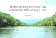 Understanding Instream Flow Incremental Methodology (IFIM) Joey Kleiner