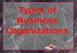 Types of Business Organizations. Businesses may be organized in a variety of ways 1) Sole Proprietorship 2) Partnership 3) Corporation