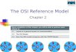 The OSI Reference Model Chapter 2. International Organization for Standards (ISO) recognized the need to create a network model that would help network