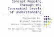 Concept Mapping Through the Conceptual Levels of Understanding Presented by Michael Sanchez Weslaco Independent School District The University of Texas