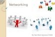 Networking By Nachiket Agrawal 10DD Contents Network Stand Alone LAN Advantages and Disadvantages of LAN Advantages and Disadvantages of LAN Cabled LAN
