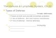 The Immune & Lymphatic System, Ch.22 Types of Defense  ________________________: Innate defenses Present at birth and provide immediate protection 1 st