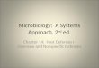 Microbiology: A Systems Approach, 2 nd ed. Chapter 14: Host Defenses I- Overview and Nonspecific Defenses