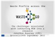 Waste Profile across the EC The challenges associated with converting MSW into a resource Jonathan Kearney (CPI) Brussels14th September 2015