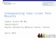 Interpreting Your Liver Test Results Sumeet Asrani MD MSc Hepatologist Baylor University Medical Center, Dallas April 2015