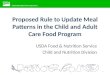 Proposed Rule to Update Meal Patterns in the Child and Adult Care Food Program USDA Food & Nutrition Service Child and Nutrition Division 1