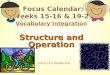 Focus Calendar: Weeks 15-16 & 19-21 Vocabulary Integration Structure and Operation (LA.A.1.2.3 Grades 3-5)
