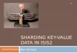 SHARDING KEY-VALUE DATA IN ISIS2 Ken Birman 1 Cornell University