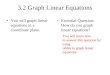 3.2 Graph Linear Equations You will graph linear equations in a coordinate plane. Essential Question: How do you graph linear equations? You will learn