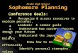 Drake High School Sophomore Planning Conference Goals: Recognize & access resources to explore personal, academic & career goals Understand how current
