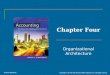 Organizational Architecture Chapter Four Copyright © 2014 by The McGraw-Hill Companies, Inc. All rights reserved. McGraw-Hill/Irwin