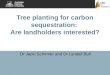 Tree planting for carbon sequestration: Are landholders interested? Dr Jacki Schirmer and Dr Lyndall Bull