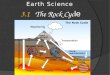 Earth Science 3.1 The Rock Cyc le. Start with this video link Rock Cycle Video