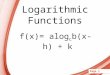 Powerpoint Templates Page 1 Logarithmic Functions f(x)= alog c b(x-h) + k