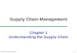 © 2007 Pearson Education 1-1 Supply Chain Management Chapter 1 Understanding the Supply Chain