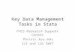 Key Data Management Tasks in Stata FHSS Research Support Center fhssrsc.byu.edu 115 and 116 SWKT