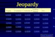 Jeopardy PeopleColonies IColonies II Colony Names Etc… Q $100 Q $200 Q $300 Q $400 Q $500 Q $100 Q $200 Q $300 Q $400 Q $500 Final Jeopardy