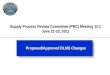 Supply Process Review Committee (PRC) Meeting 11-1 June 21-22, 2011 Proposed/Approved DLMS Changes