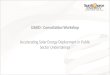 USAID : Consultation Workshop Accelerating Solar Energy Deployment in Public Sector Undertakings