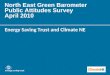 North East Green Barometer Public Attitudes Survey April 2010 Energy Saving Trust and Climate NE