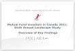 Mutual Fund Investors in Canada 2011: Sixth Annual Landscape Study Overview of Key Findings