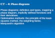 CT – 4: Phase diagrams Phase diagrams: definition and types, mapping a phase diagram, implicitly defined functions and their derivatives. Optimisation