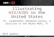 Illustrating HIV/AIDS in the United States 2014 Update Ft. Lauderdale (Broward County, a division in the Miami MSA), FL