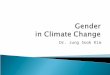 Dr. Jung Sook Kim. Climate change and its negative impacts must be understood as a development issue with gender implications that cuts across all sectors