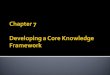 1. Define core knowledge 2. List the three phases of developing a core knowledge framework 3. Describe core business of an organisation and its knowledge