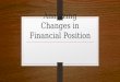 Analyzing Changes in Financial Position. Bad news guys… Balance sheets…