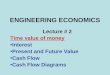 ENGINEERING ECONOMICS Lecture # 2 Time value of money Interest Present and Future Value Cash Flow Cash Flow Diagrams