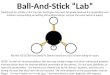 Ball-And-Stick “Lab” (Really just an activity, not a true lab, but it goes into your lab grade because it’s cooperative and involves manipulating something