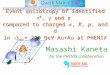 Event anisotropy of identified  0,  and e compared to charged , K, p, and d in  s NN = 200 GeV Au+Au at PHENIX Masashi Kaneta for the PHENIX collaboration
