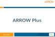 June 2011  ARROW Plus ARROW Plus is a Best Practice Network selected under the ICT Policy Support Programme (ICT PSP)