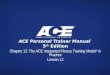 ACE Personal Trainer Manual 5 th Edition Chapter 12: The ACE Integrated Fitness Training Model ® in Practice Lesson 12