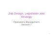 1 Job Design, Legislation and Strategy Operations Management Session 7